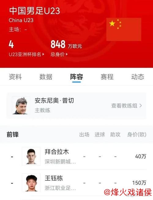 U23国足今晚迎战伊拉克，打破亚洲杯小组出线尴尬历史的关键一战