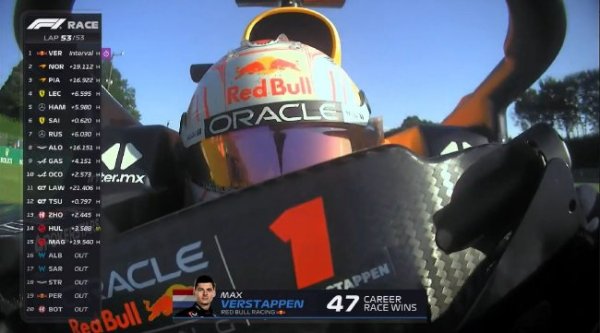 万博体育官网 F1日本站维斯塔潘冠军 红牛提前卫冕年度冠军