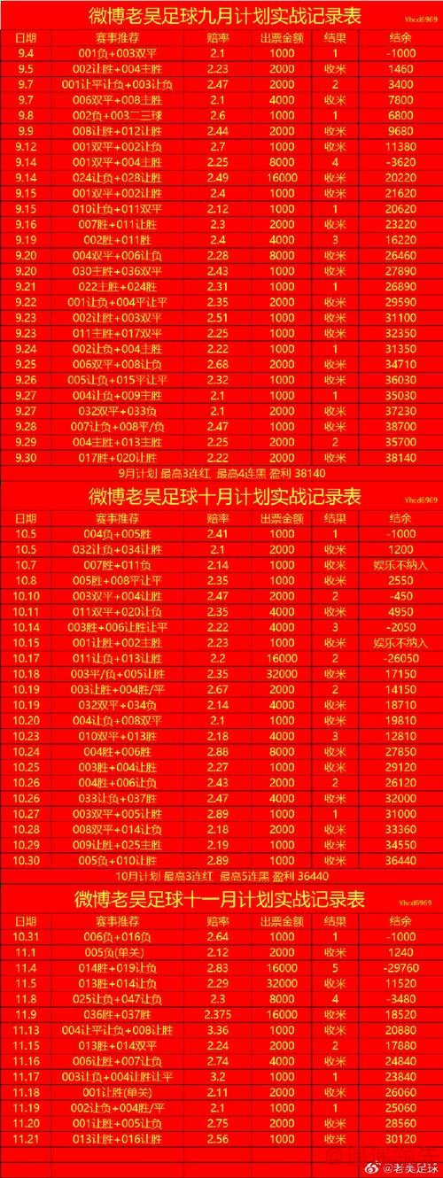 世界杯买球安全全站指南