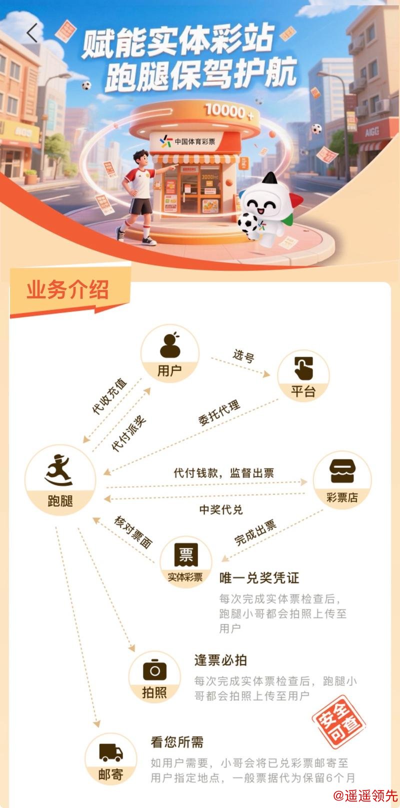 世界杯买球安全全站指南