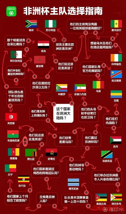 世界杯买球安全全站指南